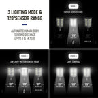 WA6 New Outdoor Solar Integrated Street Light with Human Body Sensing Courtyard with Remote Control Waterproof Garden Light